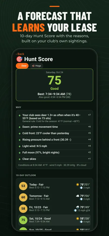 Hunt Score forecast with reasons and a 10-day outlook